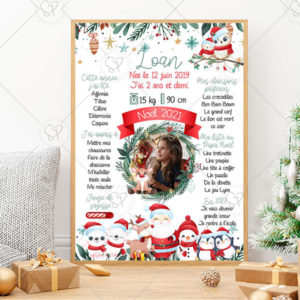 Immortalisez le premier, deuxième, troisième... Noël de votre enfant avec cette affiche personnalisée et ses jolis personnages de Noël qui viendra décorer la chambre de votre enfant.