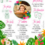 Affiche anniversaire tropicale qui peut se dupliquer en affiche de naissance