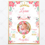 Cette affiche naissance personnalisée peut aussi faire office de cadeau de naissance personnalisé : une attention qui ne manquera d’émouvoir les jeunes parents.