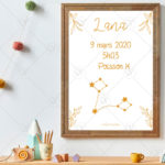 Vous pouvez également l’offrir en cadeau de naissance, d’anniversaire ou encore de baptême pour un cadeau personnalisé qui ne manquera pas de séduire les parents.