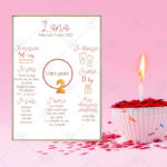 Personnalisez votre affiche anniversaire pour qu'elle vous ressemble