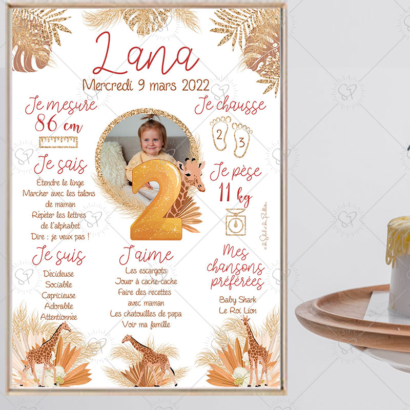 l'affiche anniversaire personnalisée est aussi une idée déco pour son anniversaire, à installer à côté du gâteau mais aussi une petite attention à offrir à vos invités en format carte postale, en souvenir de la journée.