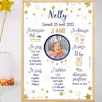 Une affiche personnalisée qui servira aussi de décoration le jour de l'anniversaire