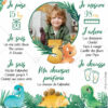 Détail de l’affiche anniversaire dinosaure personnalisée avec prénom, âge et informations clés de l’enfant, illustrée sur le thème des dinosaures.