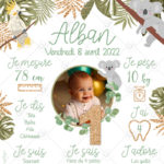 Cette affiche anniversaire sur le thème des koalas est un joli souvenir qui retrace ses exploits