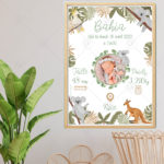 Une affiche sur le thème de l'Australie avec ses feuilles tropicales, ses koalas ou encore une maman kangourou.
