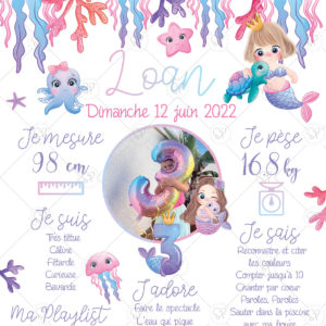 mockup-anniversaire-sirene-detail.FILIGRANE