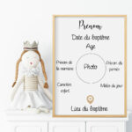 Immortalisez le baptême de votre enfant, de votre filleul(e) avec une affiche personnalisée. Un joli souvenir à afficher dans sa chambre ou à offrir en guise de faire-part/remerciement.