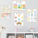 C'est bientôt la rentrée, décorez la chambre de votre enfant ou sa salle de jeu avec ces affiches éducatives et pédagogiques qui lui permettront d'apprendre la météo, les saisons, les jours de la semaine et les mois ou encore les couleurs.