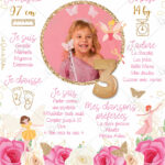 l'affiche anniversaire fée florale est aussi une petite attention à offrir à vos invités en format carte postale, en souvenir de la journée.
