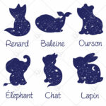 L'animal totem peut être son animal préféré ou son signe astrologique chinois par exemple, parmi le renard, la baleine, l'ourson, l'éléphant, le chat, le lapin, le renne