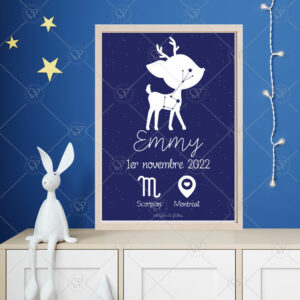 Décorez la chambre de votre enfant avec cette affiche prénom sur le thème des étoiles avec un animal totem (au choix) ou une forme de votre choix et la constellation de son signe astrologique