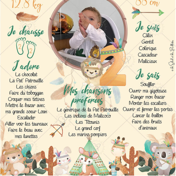 La bonne idée : l'affiche anniversaire animaux boho indien, en plus de décorer la chambre de l'enfant, se décline au format carte postale : une petite attention à offrir à vos invités en souvenir de la journée